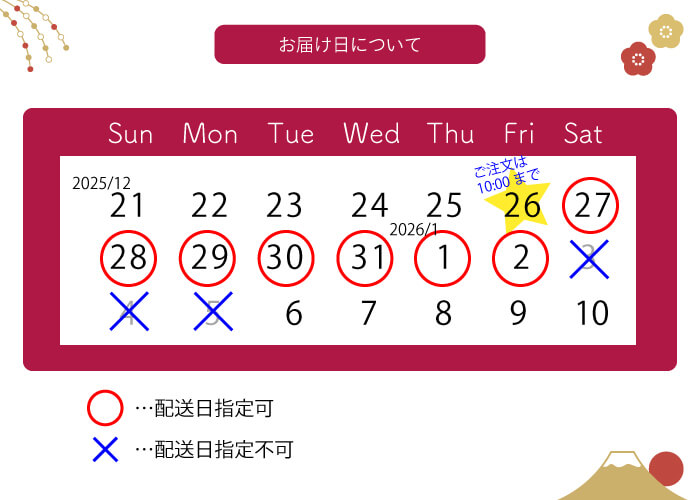 配送のお知らせ