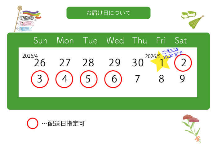 配送のお知らせ