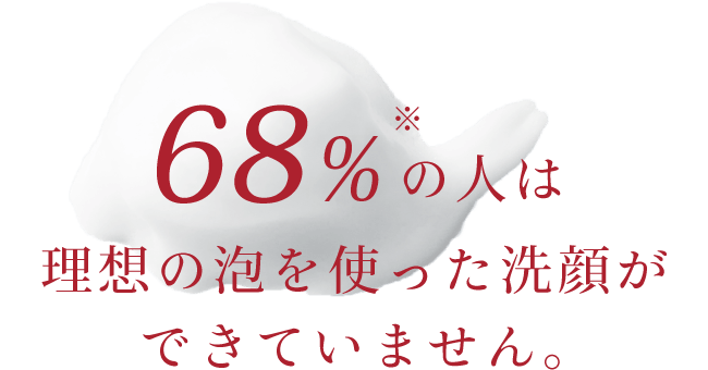 68%の人は理想の泡を使った洗顔ができていません。