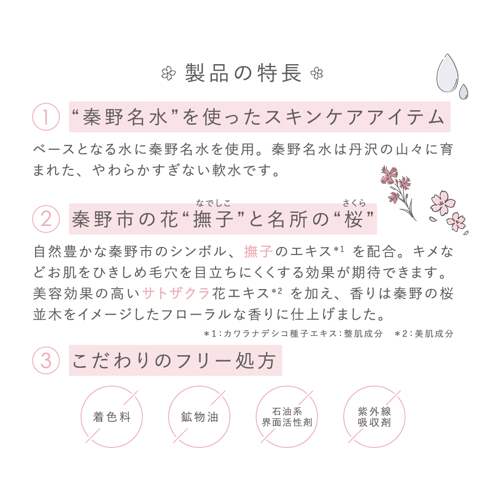 HADANOMIZU ローション（桜） / YOF beauty WEB STORE